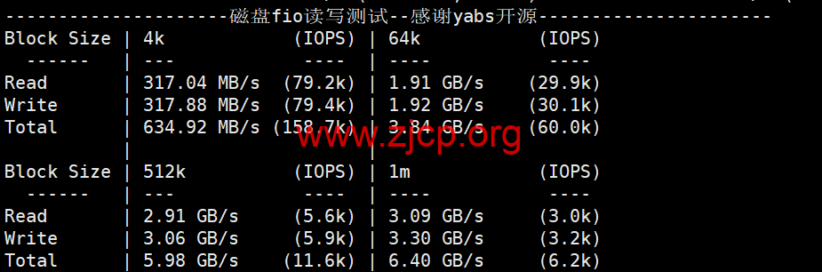 20250416 67ffd6cfd3c12