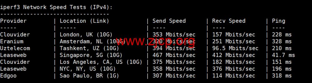 20250416 67ffd6d0710d0