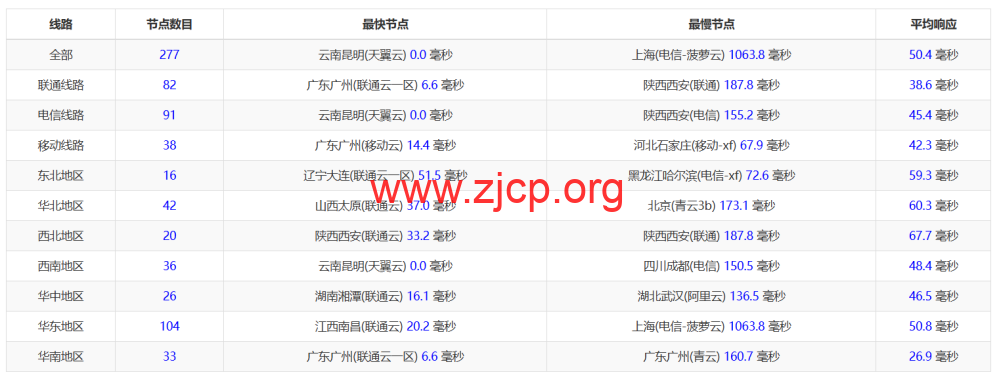 20250416 67ffd6d13ae0c