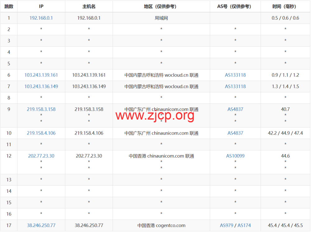 20250416 67ffd6d3a326d