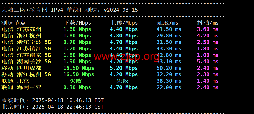 20250419 680307804a37b