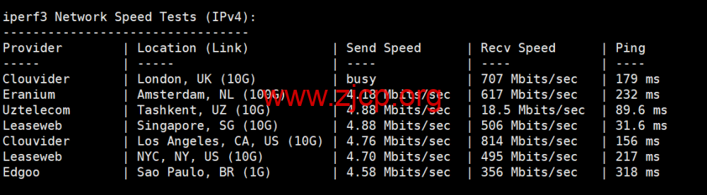 20250419 680307811f78b
