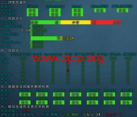 20250512 682219e117078