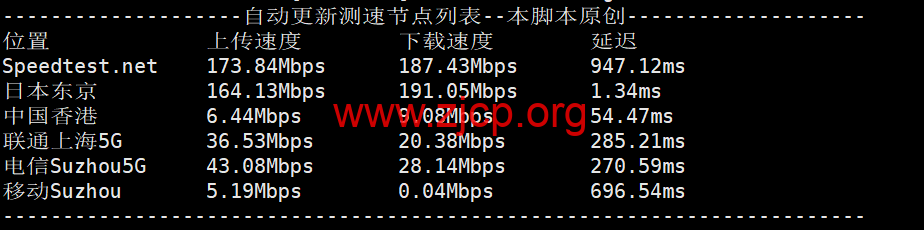 20251008 68e68af172e25