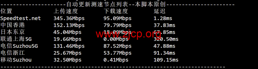 20251127 692865191473f