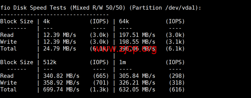 20251202 692ef4220e886