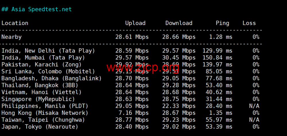 20251202 692ef4226d9f9