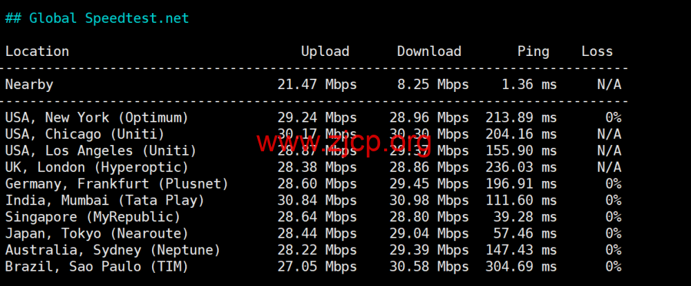 20251202 692ef42299217