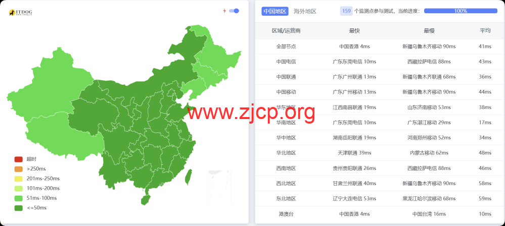 20251202 692ef423b1e9a