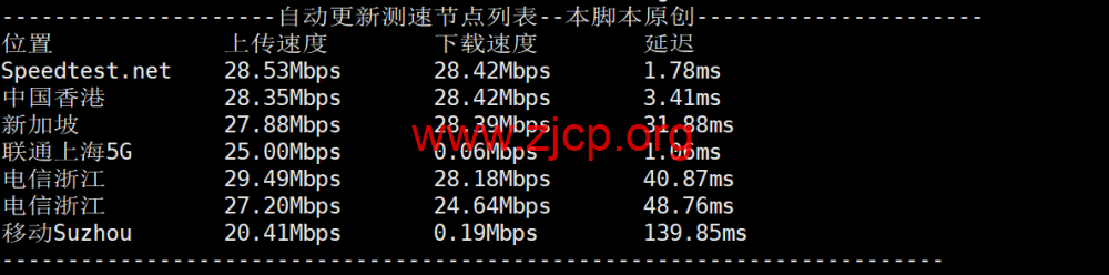 20251202 692ef425285d6