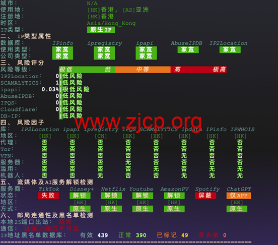ZORO:美国 / 日本/马来/印尼/ 英国 / 德国 / 香港原生双ISP|住宅IP VPS|盲盒活动|月付28.8起 2 20251209 693839c3431af