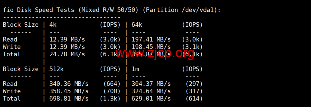 莱卡云:美国双isp服务器测评,IP质量优秀,流媒体全解,月付52元起 3 20251216 6941696f4fd31