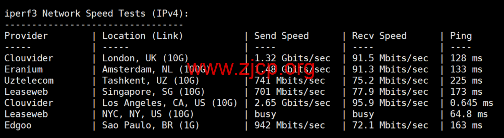 莱卡云:美国双isp服务器测评,IP质量优秀,流媒体全解,月付52元起 10 20251216 6941697114b14