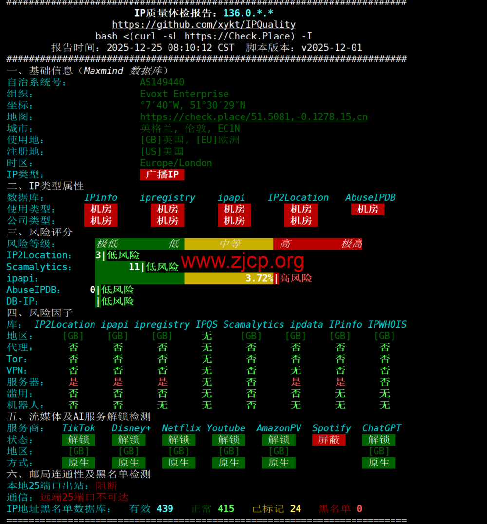 20251227 694ff269130ba