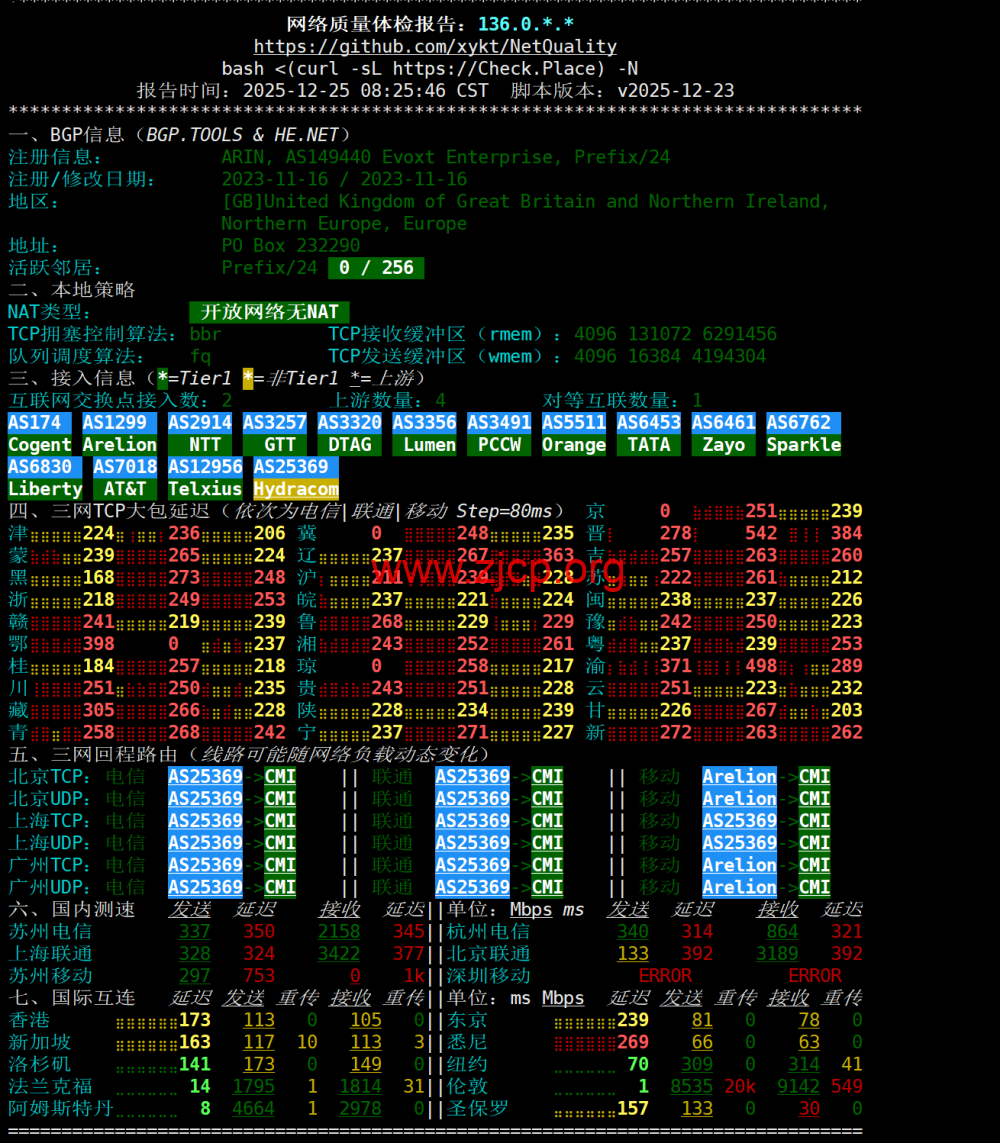 20251227 694ff269620dd