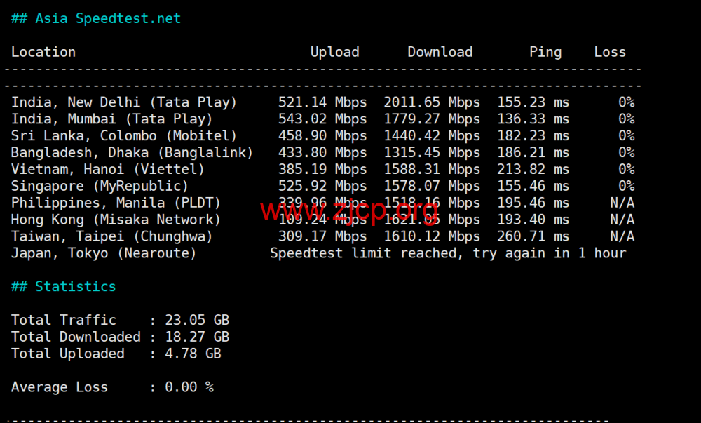 20251227 694ff269de364