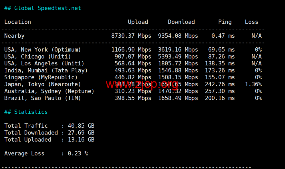 20251227 694ff26a2adfe