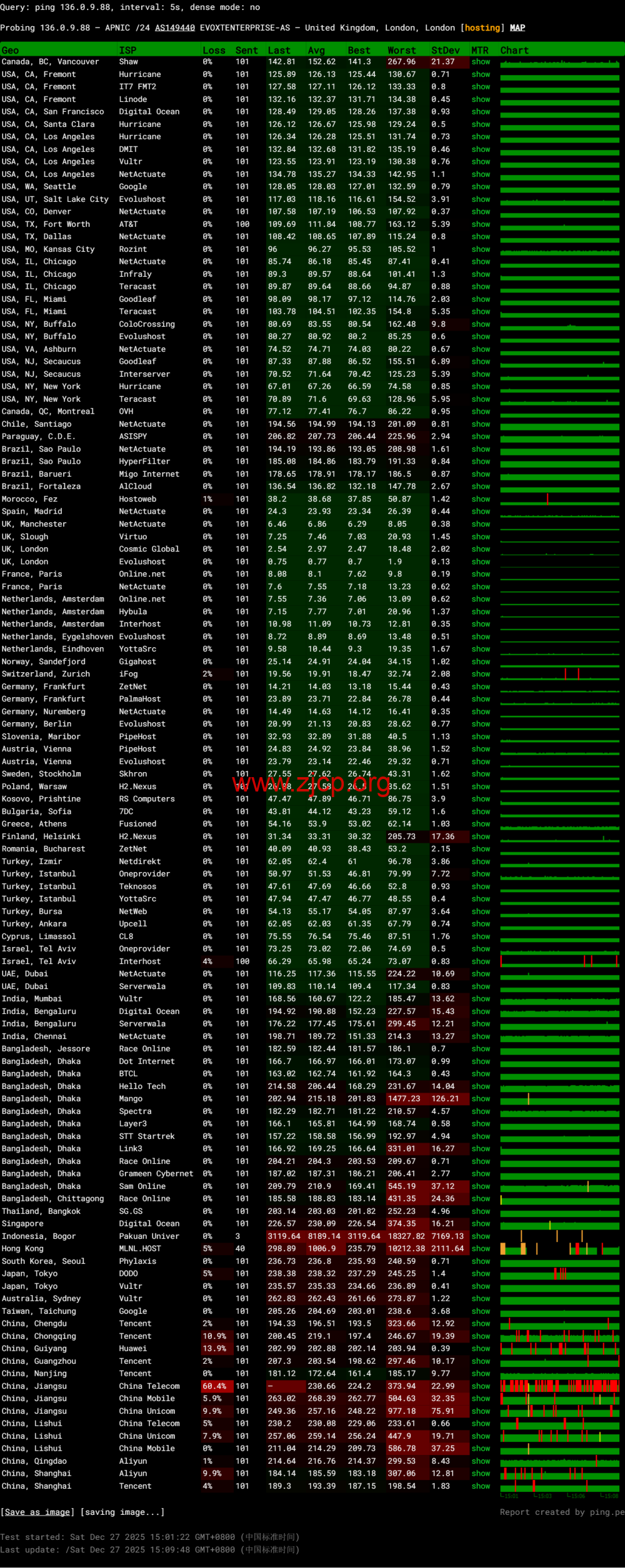 20251227 694ff26ae063b