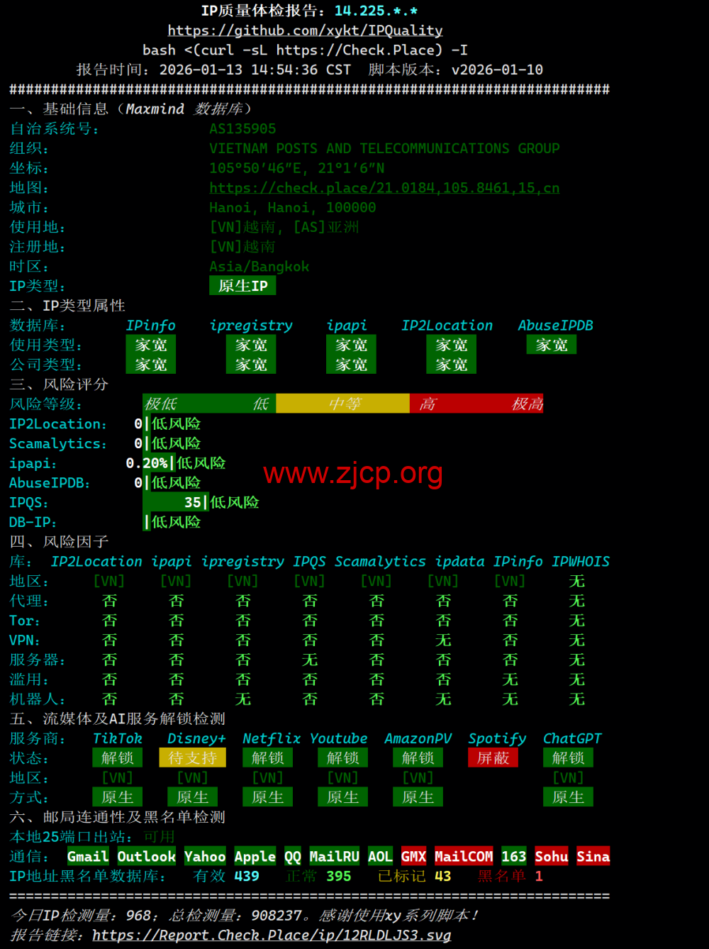 20260113 696671ae3e34f