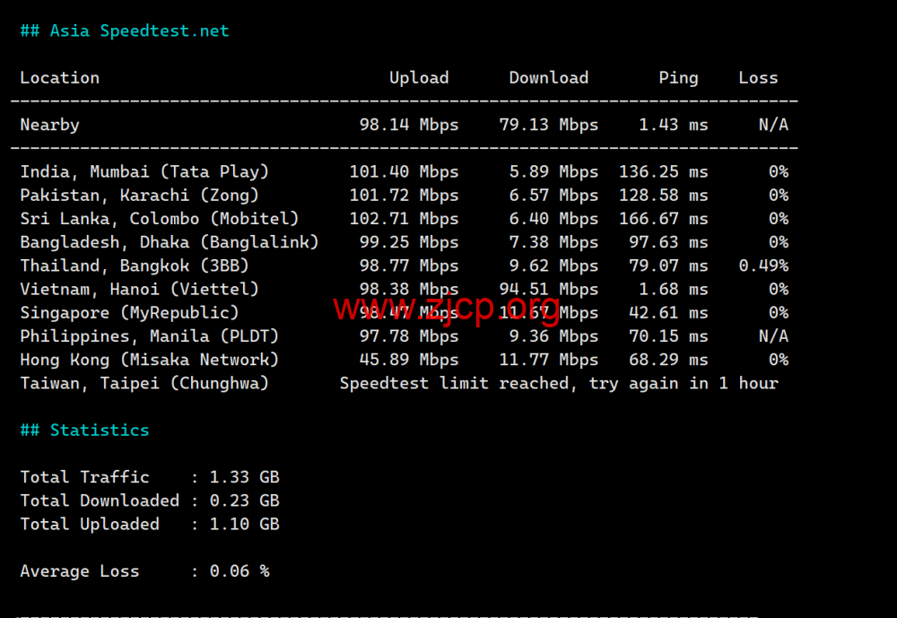 20260113 696671af75e61