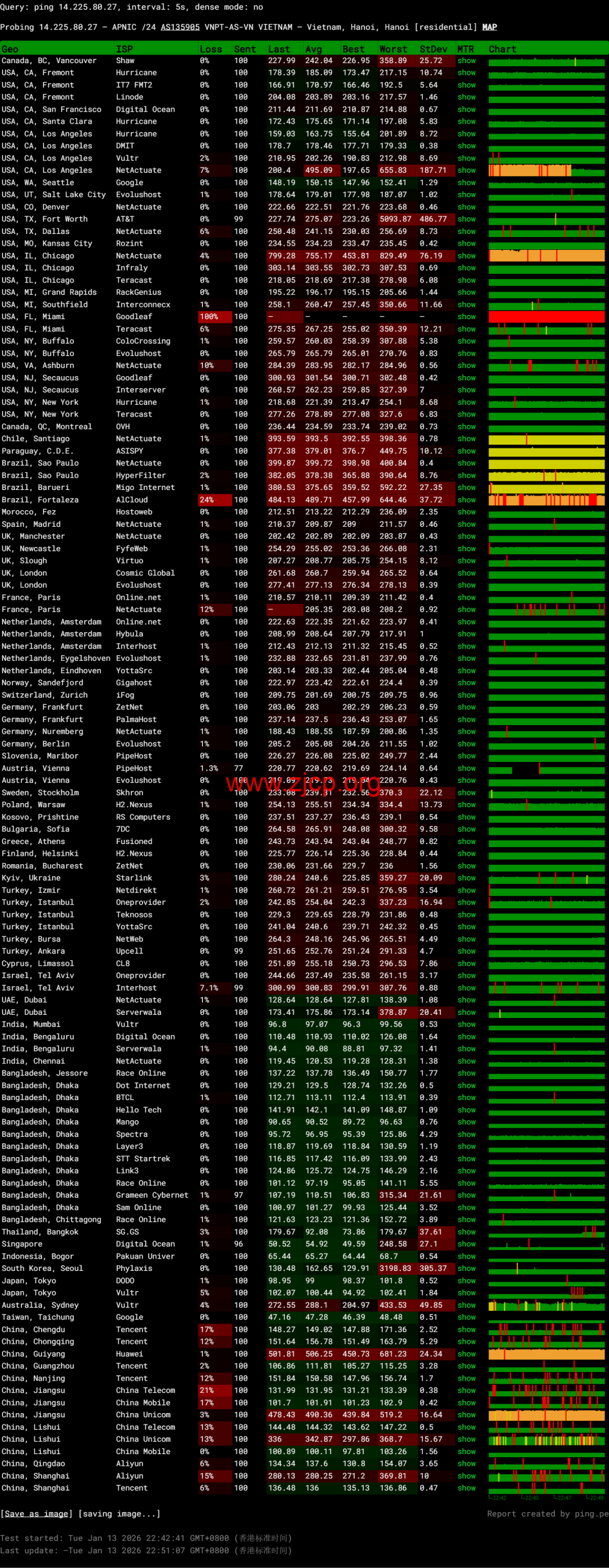 20260113 696671b02bb07