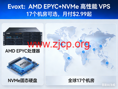 Evoxt:AMD EPYC+NVMe 高性能 VPS,17 个机房可选,月付 $2.99 起 1 20260301 69a4614dbd7e4