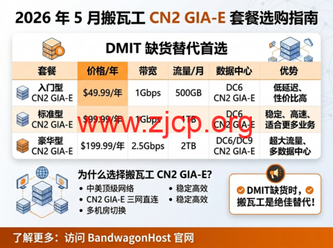 20260511 6a01776bea654